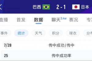 墨西哥vs厄瓜多尔直播_墨西哥vs厄瓜多尔现场直播_墨西哥vs厄瓜多尔比赛回放