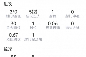 阿根廷vs佛得角直播_阿根廷vs佛得角在线观看_阿根廷vs佛得角高清比赛直播