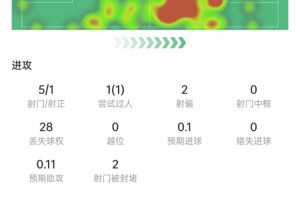世界杯直播_世界杯在线直播_2026世界杯无插件直播