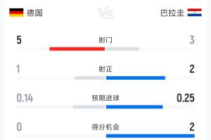 世界杯直播_世界杯在线直播_2026世界杯无插件直播