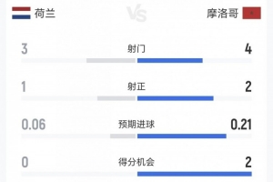 足球直播_足球比赛高清免费在线直播_足球无插件在线观看视频