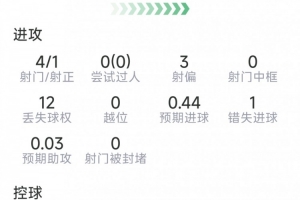 西班牙vs奥地利直播_世界杯西班牙vs奥地利在线观看_西班牙vs奥地利视频直播