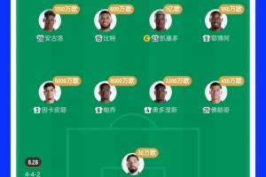 澳大利亚vs埃及直播_澳大利亚vs埃及世界杯直播_澳大利亚vs埃及比赛回放
