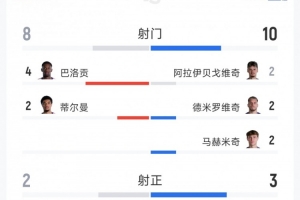 澳大利亚vs埃及直播_澳大利亚vs埃及视频直播_澳大利亚vs埃及高清比赛直播