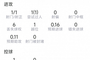 足球直播_足球比赛高清免费在线直播_足球无插件在线观看视频