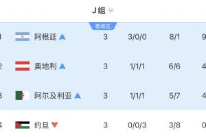 足球直播_足球比赛高清免费在线直播_足球无插件在线观看视频
