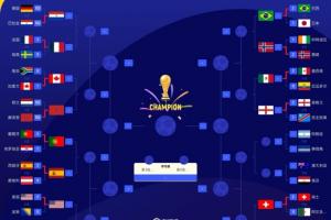 世界杯直播_高清在线直播世界杯赛事_2026世界杯直播平台