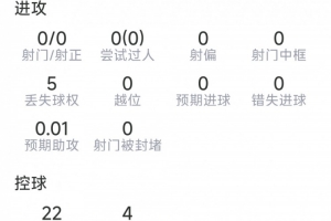 世界杯直播_世界杯直播在线观看_免费世界杯高清无插件直播