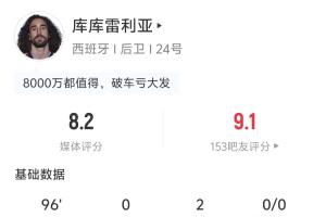 巴西直播_世界杯巴西录像_巴西直播视频在线观看