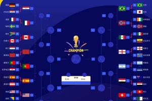 美国vs比利时直播_美国vs比利时免费高清直播_美国vs比利时比赛回放