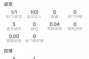 世界杯直播_世界杯直播在线看入口_世界杯直播高清无插件视频平台赛事