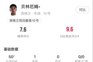 梅西直播_梅西联赛高清直播_梅西免费在线高清无插件直播