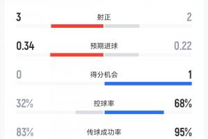蜘蛛直播-免费无插件直播在线观看_蜘蛛直播nba免费高清现场直播