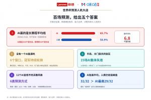 世界杯直播_世界杯直播免费高清在线观看_世界杯直播在线无插件