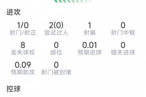 球帝直播_球帝免费高清直播观看_球帝直播无插件